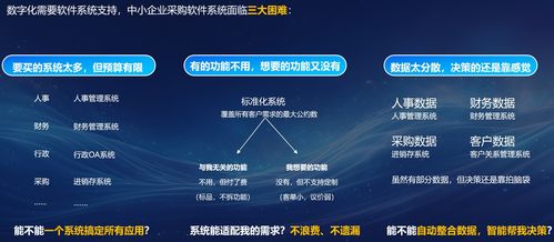 2026中小企業(yè)辦公軟件選型技術(shù)指南 6款主流產(chǎn)品實(shí)測(cè)與低代碼適配分析