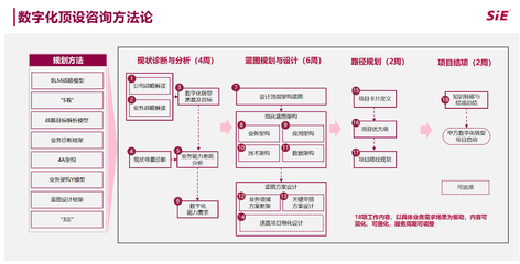 星宇股份攜手賽意信息共建智慧星宇，打造汽車部件行業(yè)數(shù)字化標(biāo)桿解決方案
